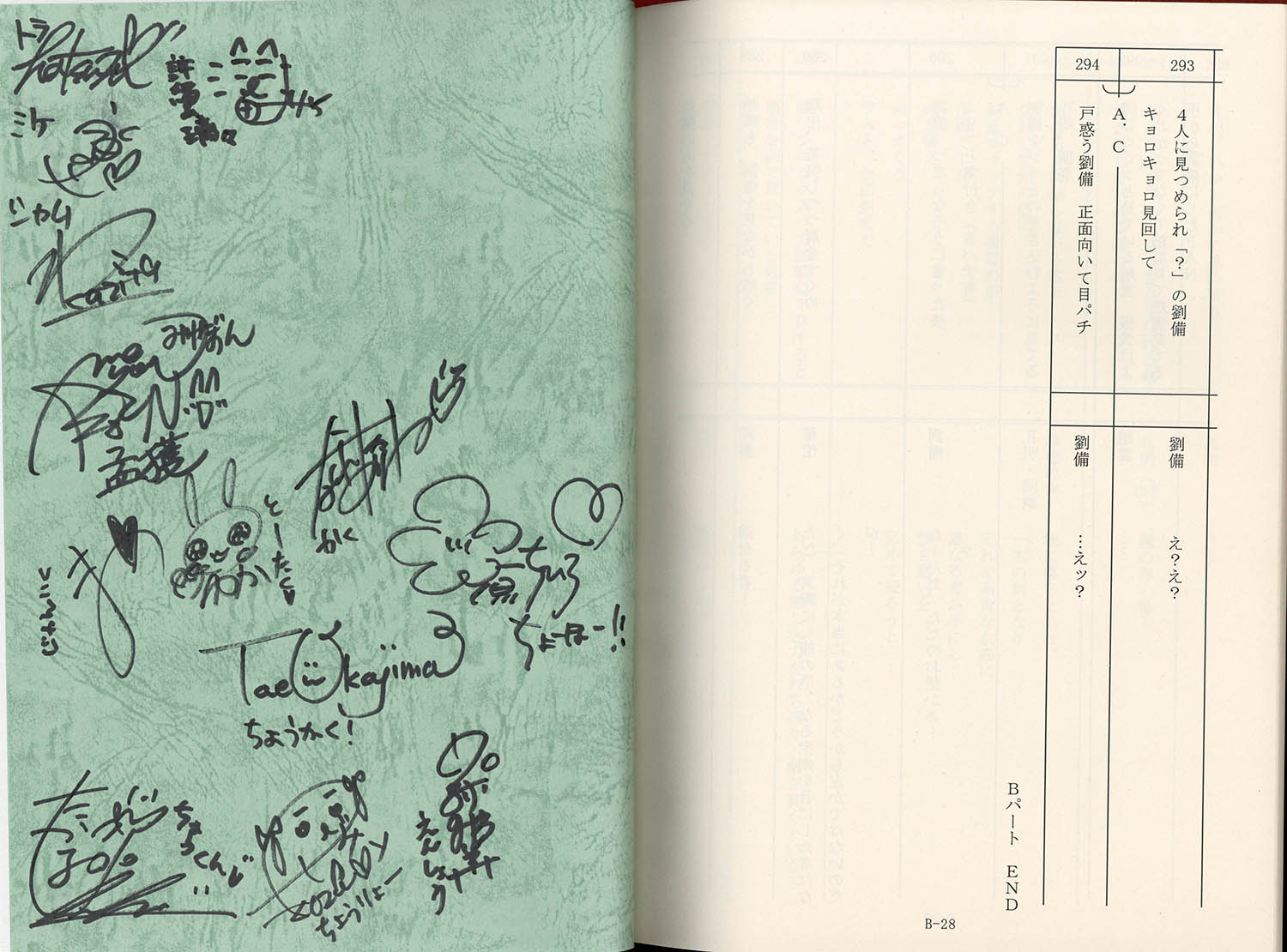 3507] 出演声優陣直筆サイン入り台本「真・恋姫・無双 ～乙女大乱～」