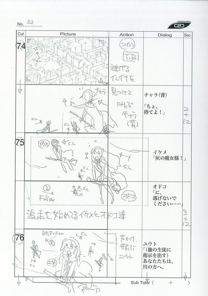 魔女の旅々 絵コンテ[制作素材]