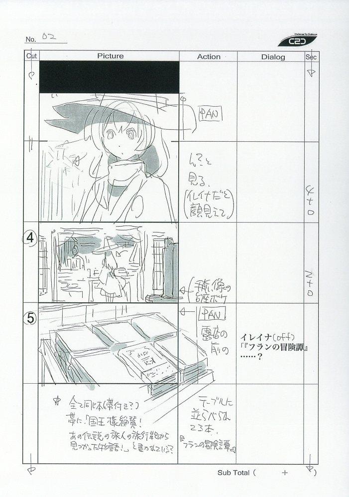 魔女の旅々 絵コンテ[制作素材]