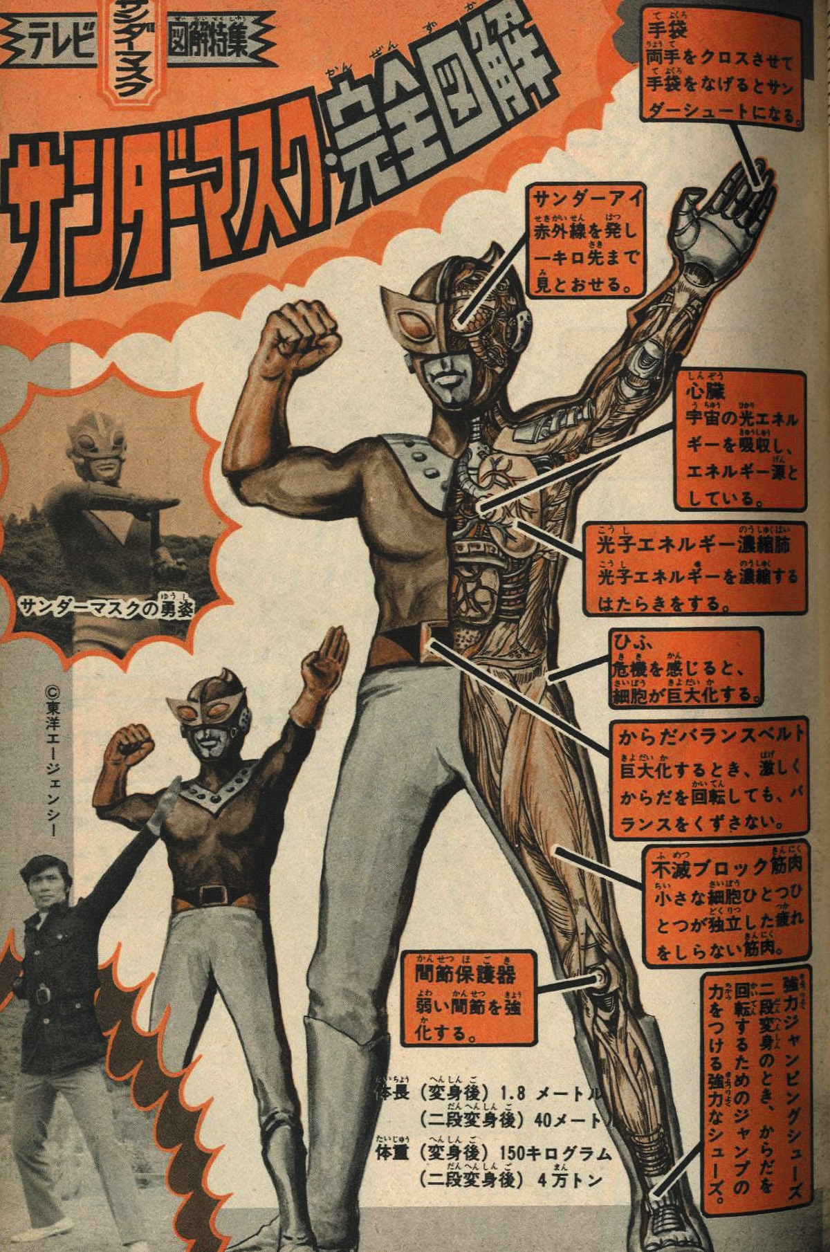 冒険王 S47年12月号1972(S47)12.01