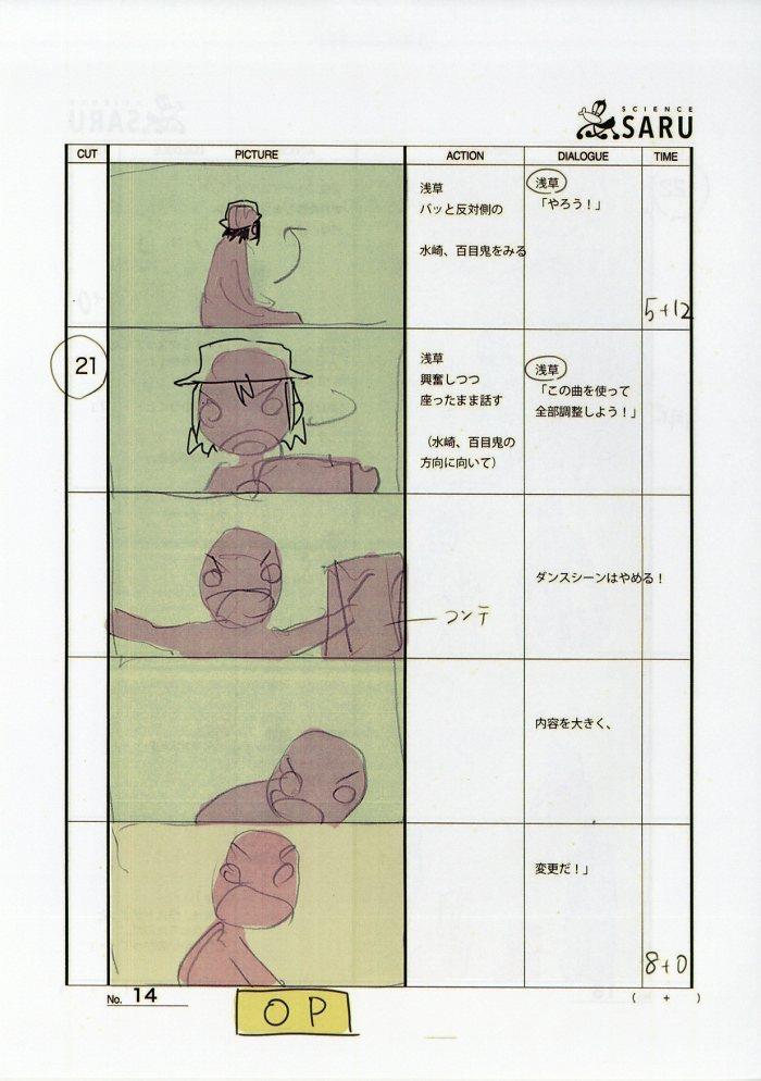 映像研には手を出すな! 絵コンテ [制作素材]