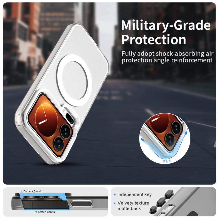 Xiaomi 17 Pro Max用 キャンディ Magsafe PC ハイブリッド TPU