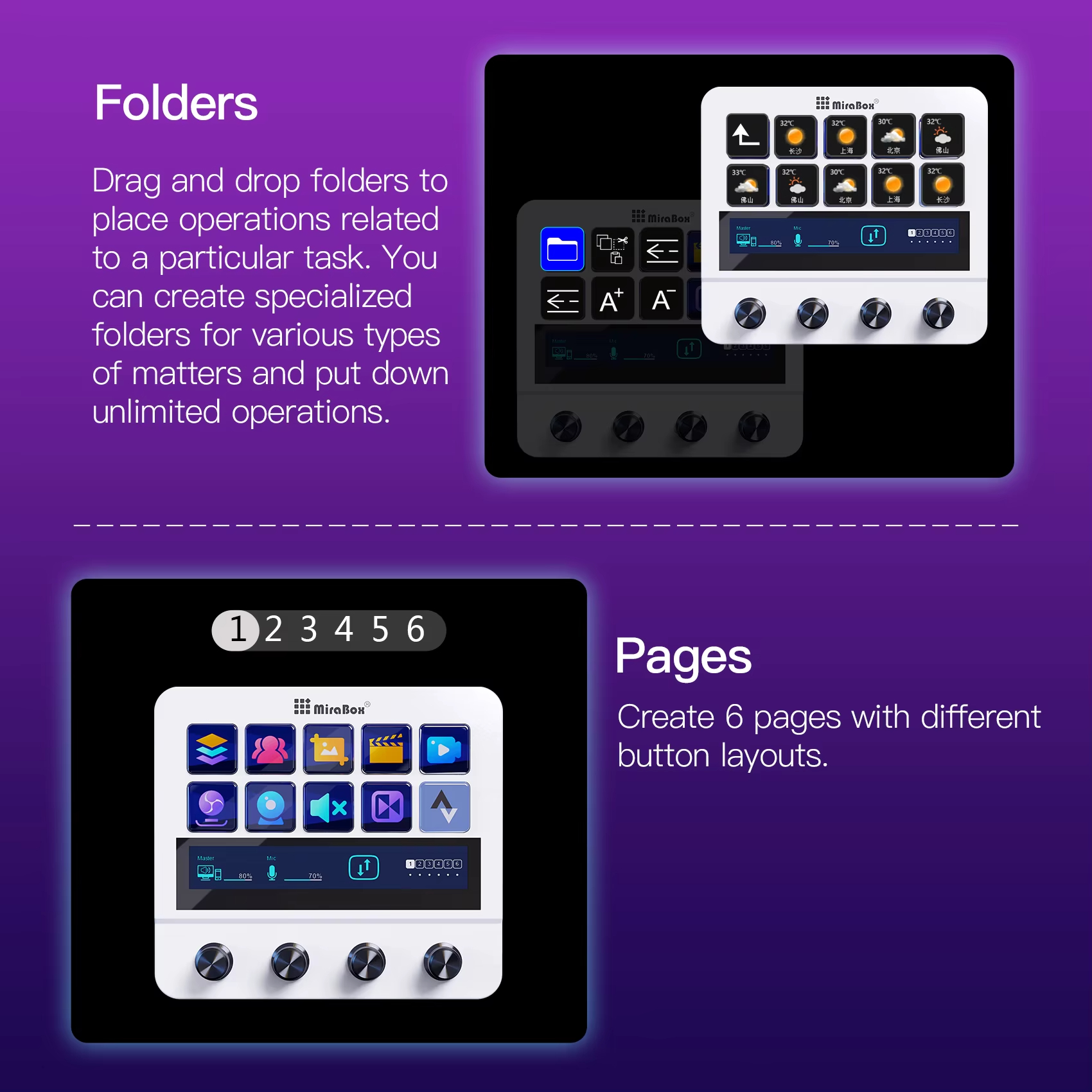 MiraBox MBox N4 ストリームデッキ 10個のLCDボタンと4つのロータリー