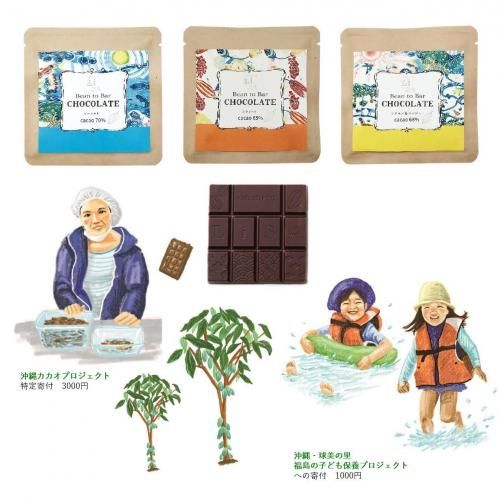 会員）沖縄カカオプロジェクト・カカオフレンズ - ネパリ・バザーロの