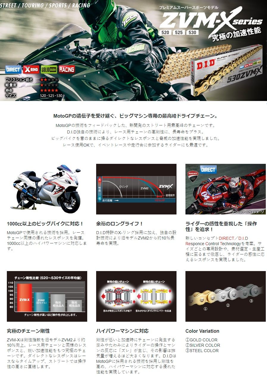 Webike | DID ダイドー ZVM-Xシリーズチェーン 520ZVM-X ブラック