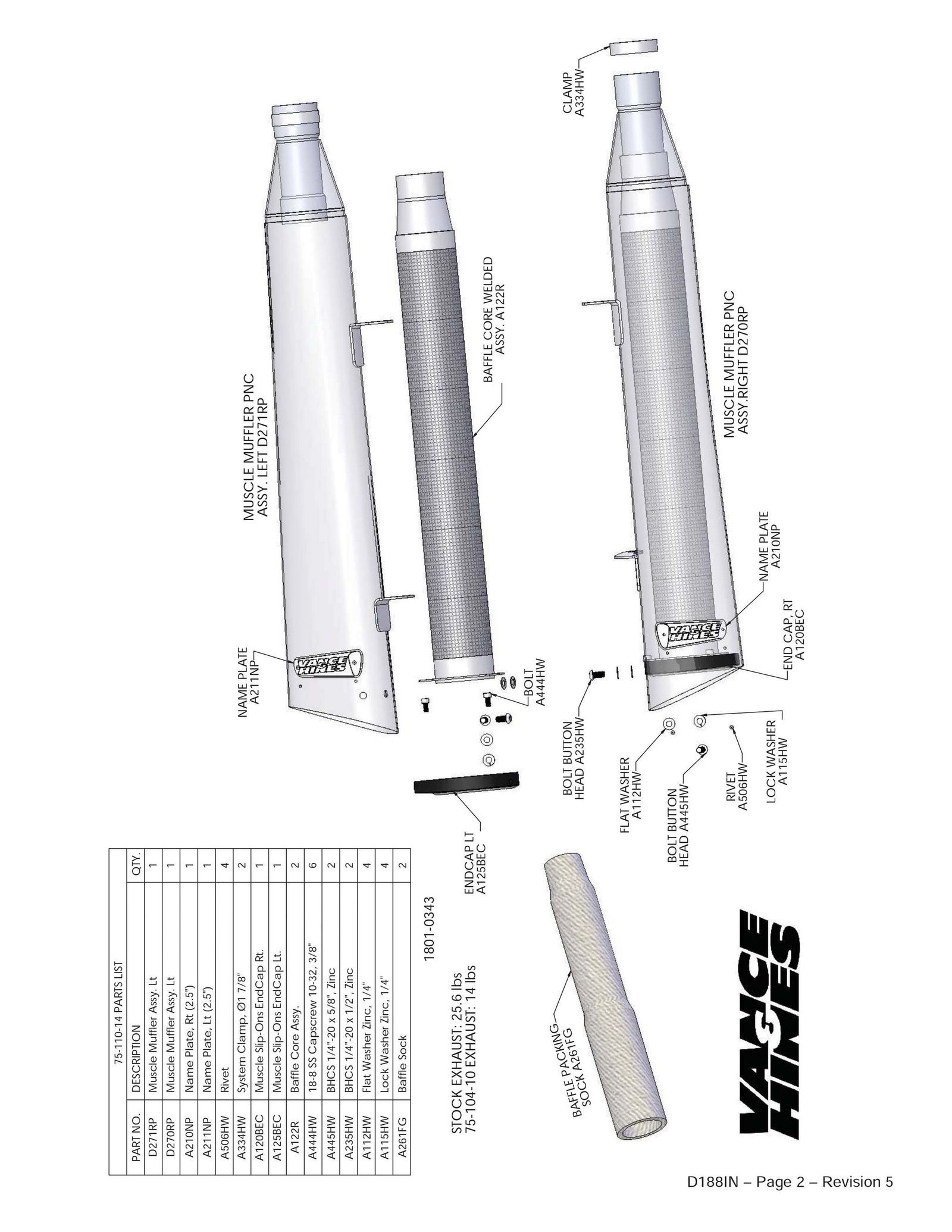Webike | VANCE&HINES バンス&ハインズ コンペティションシリーズ フル