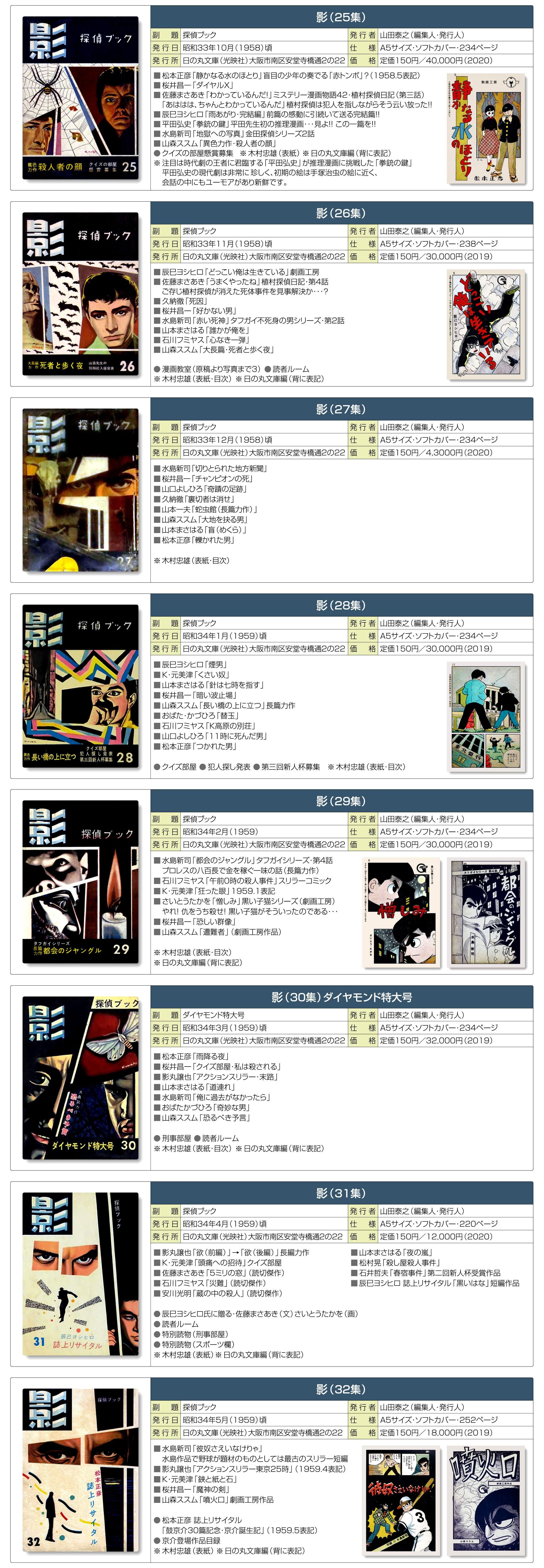 影〈全120巻・計122冊・日の丸文庫〉貸本漫画の研究1 - すぺくり古本舎