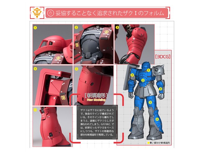 ガンダム THE ORIGIN」より「MS-05S ザクI（シャア専用機）」が