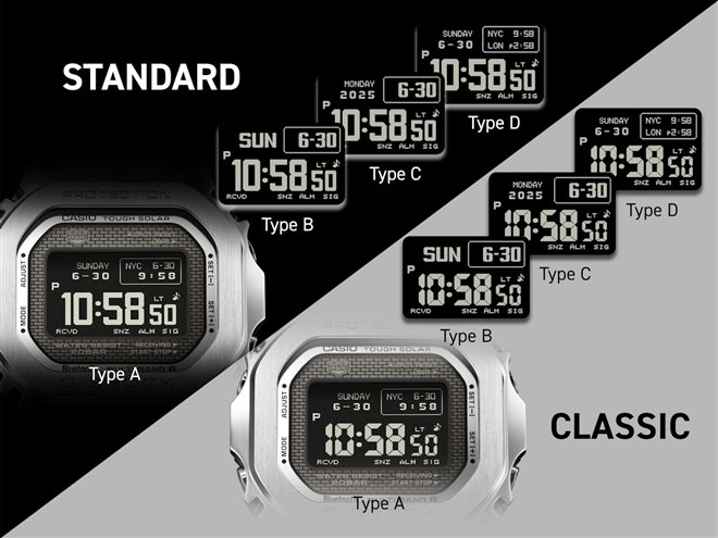 カシオ、フルメタルG-SHOCK初のMIP液晶搭載モデル「GMW-BZ5000」3機種