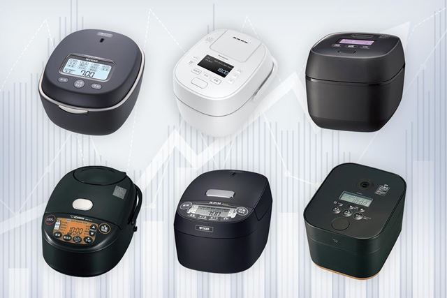 象印 STAN. NW-SA10-WA [ホワイト] 価格比較 - 価格.com