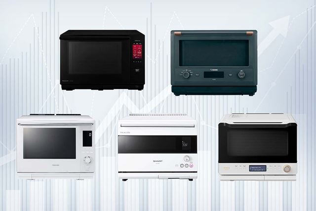 日立 ヘルシーシェフ MRO-W1A(W) [フロストホワイト] 価格比較 - 価格.com