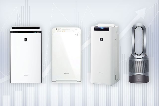 シャープ KI-PX70-W [ホワイト系] 価格比較 - 価格.com