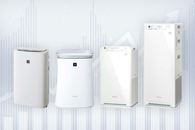 ダイキン MCK505A-W [ホワイト] 価格比較 - 価格.com