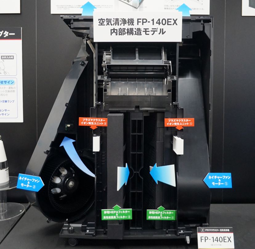 自動お掃除機能を搭載した“大空間向け”プラズマクラスター空気清浄機が