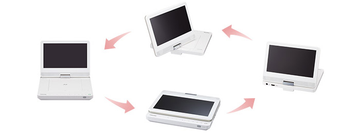 価格.com - 東芝 REGZA SD-BP900S スペック・仕様