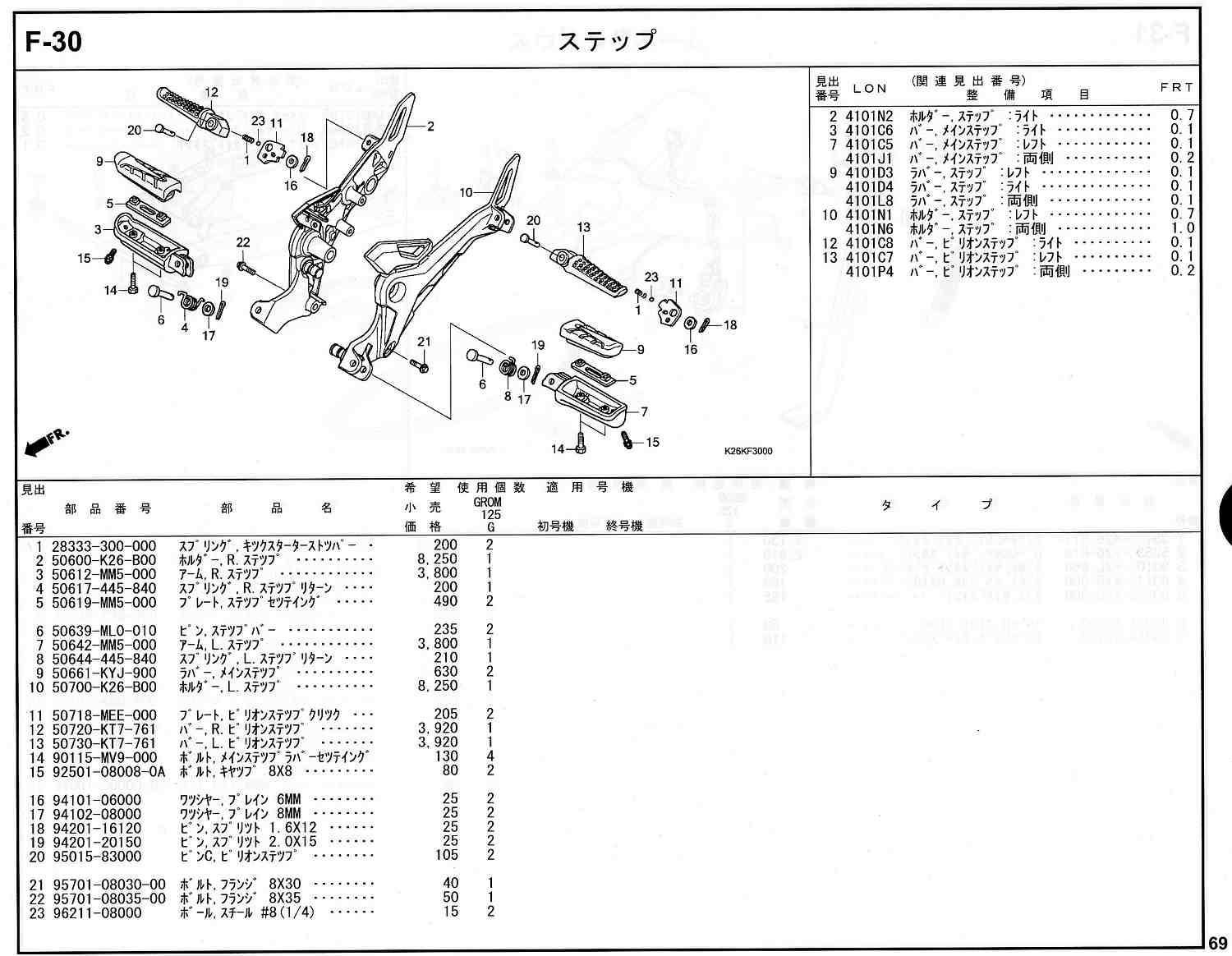 GROM(グロム）16～20モデル ホンダ純正部品 ブロックNo.F-30 ステップ