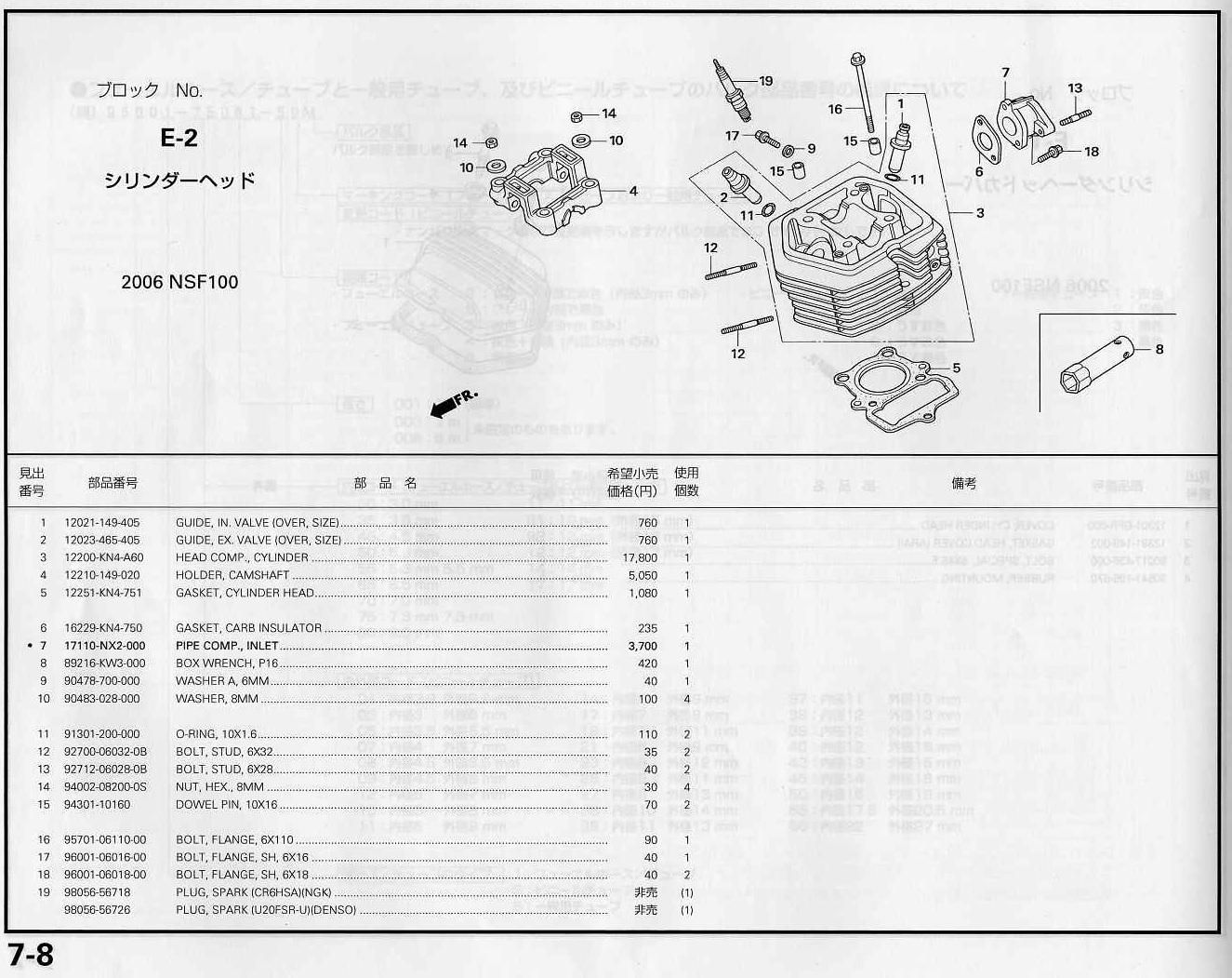NSF100 ホンダ純正部品 ブロックNo.E-2 シリンダーヘッド パーツリスト