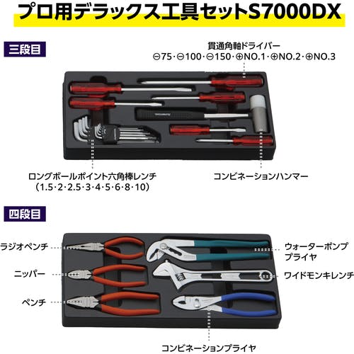 CAINZ-DASH】スーパーツール プロ用デラックス工具セット（チェスト