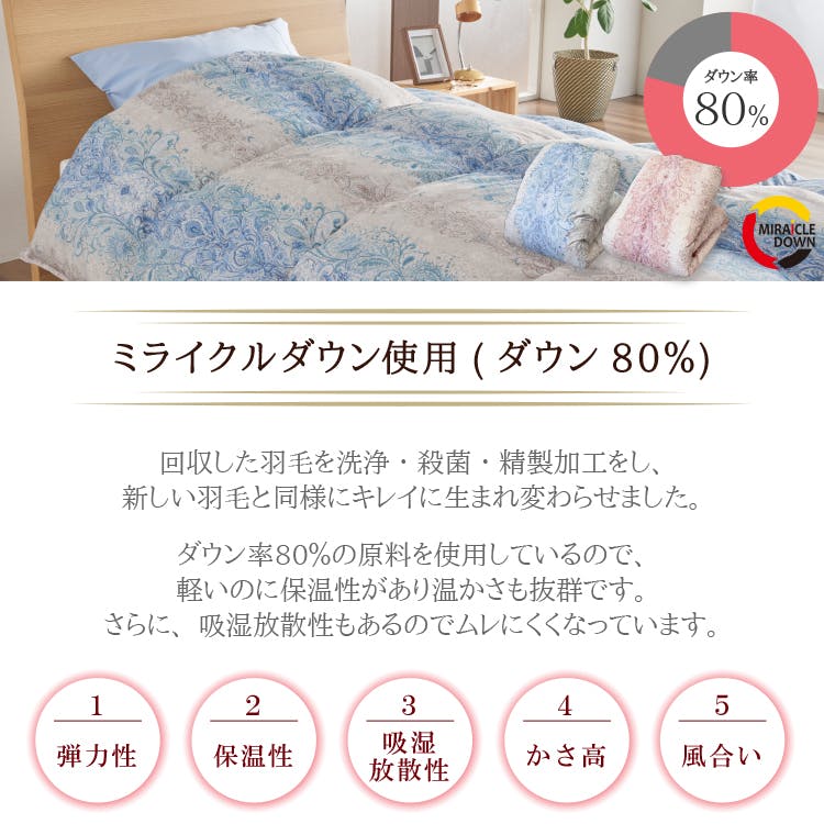 日本製 羽毛布団 丸八真綿 防ダニ加工 シングル ミライクルダウン使用