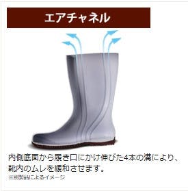 ミドリ安全 スーパー 長靴 ブラック 25.5cm メンズ レディース NW1000