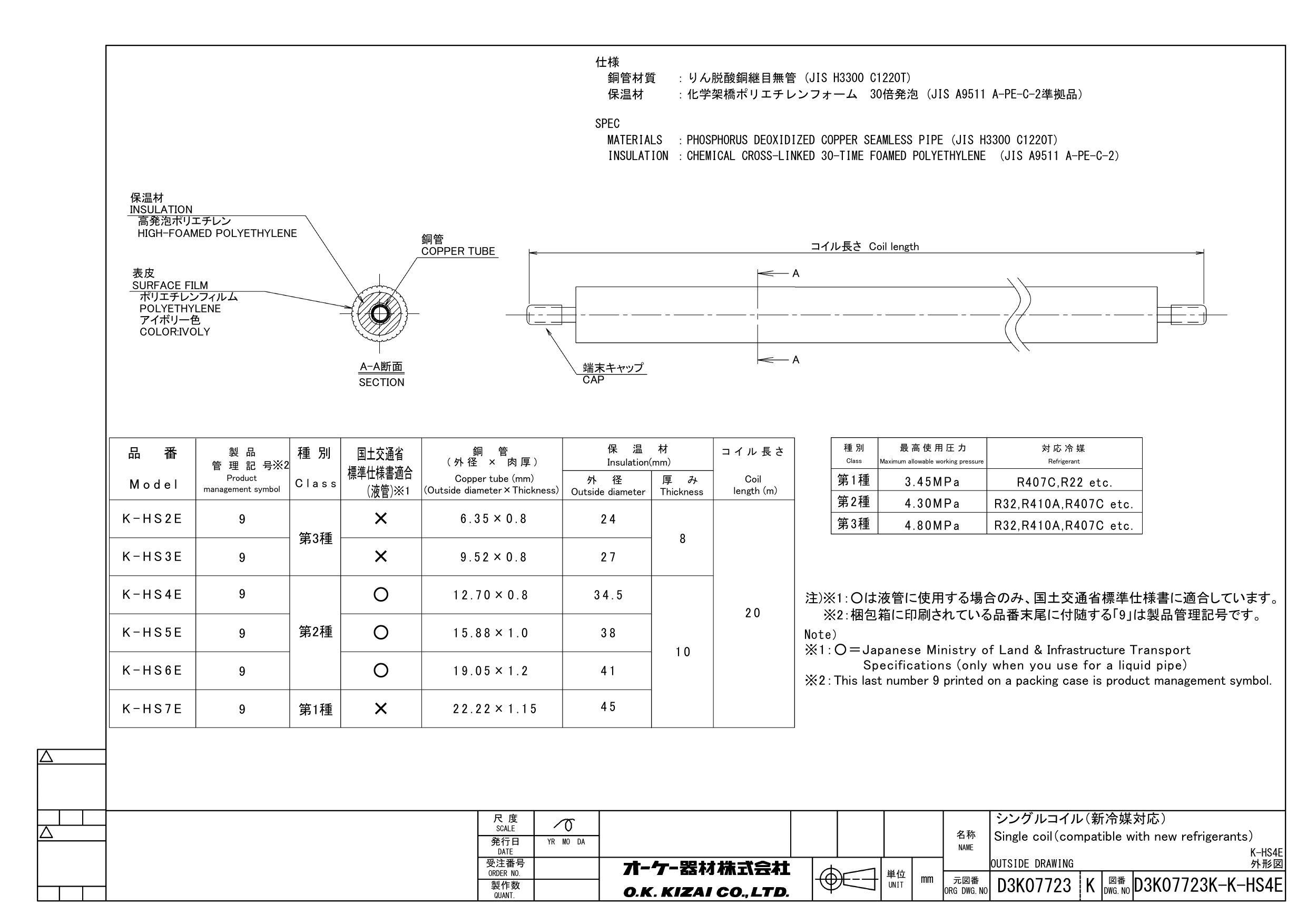 オーケー器材 K-HS4E 12.70X0.8 K-HS4E 20M 10t被覆銅管 シングル