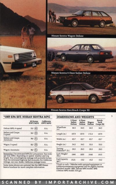 1983 Nissan Full Lineup Brochure (Early Version) - ImportArchive