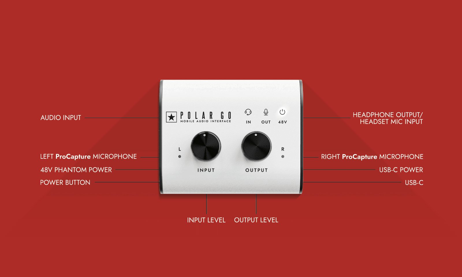 Blackstar POLAR GO | どこでもスタジオ品質、ステレオマイク内蔵