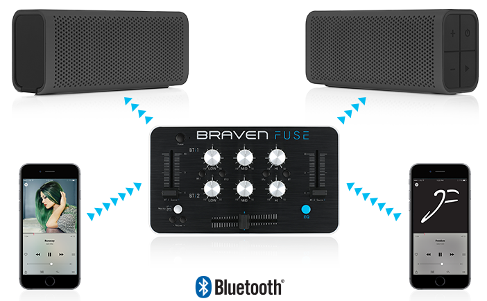 2台のスマホをBluetooth接続しミックスできるポータブルDJミキサー