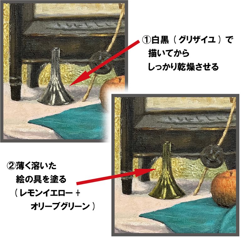 油絵の技法一覧』厳選7種類をわかりやすく解説！古典技法を簡単に