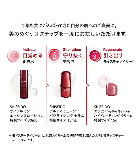 SHISEIDO（SHISEIDO） SHISEIDO オイデルミン乾燥ケアキット