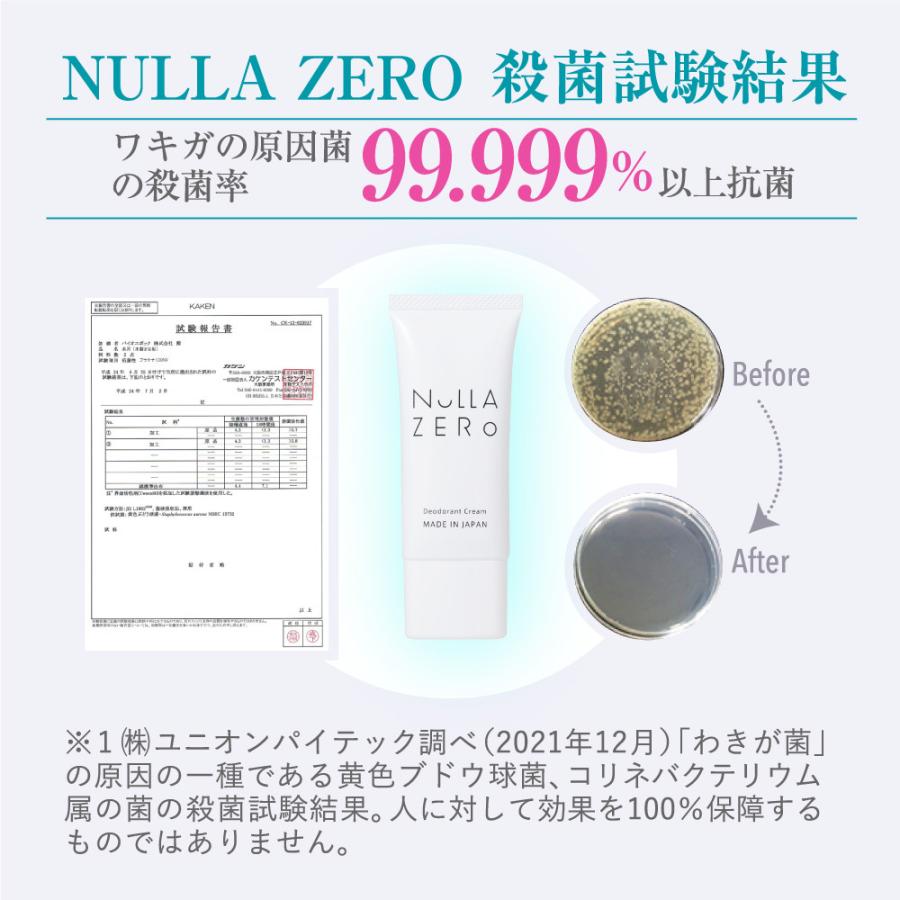わきが治療クリーム ワキガ対策 脇汗 デオドラントクリーム 止める方法