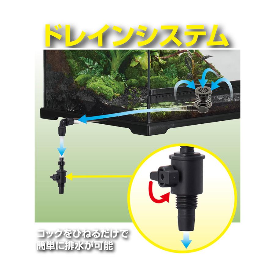 GEX（ジェックス） 爬虫類ケージ エキゾテラ グラステラリウム