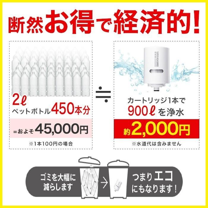 クリンスイ TVCM公開中 蛇口直結型 浄水器 カートリッジ MDC01SW 2個 x