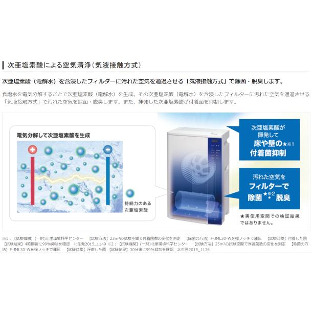 Panasonic（パナソニック） 次亜塩素酸 空間除菌脱臭機 〜56畳用