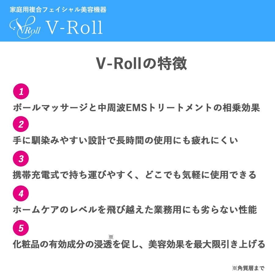 伊藤超短波 ブイロール V-ROLL ローラー型EMS美顔器 リフトアップ ハリ