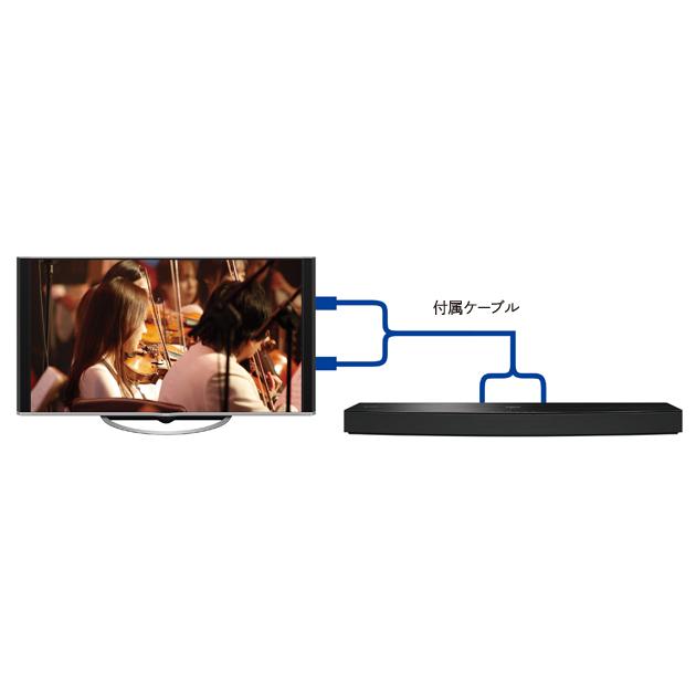 AQUOS シャープ SHARP AQUOSオーディオ サウンドバー AN-SA1 ブラック