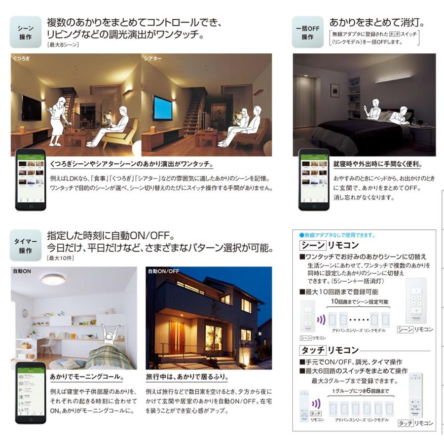 Panasonic（パナソニック） アドバンスシリーズ リンクモデル 無線