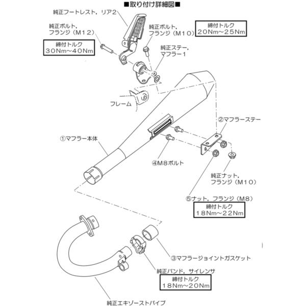 DAYTONA（デイトナ） D94499 スリップオンメガホンタイプマフラー