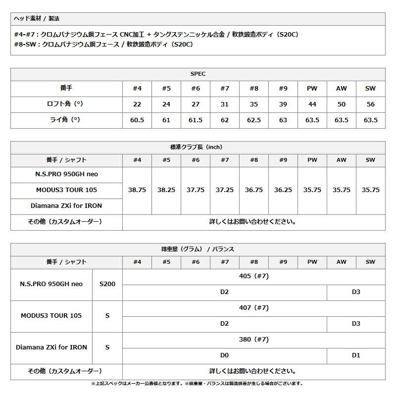 ZXi カスタム ダンロップ スリクソン ZXi5 単品アイアン モーダス3
