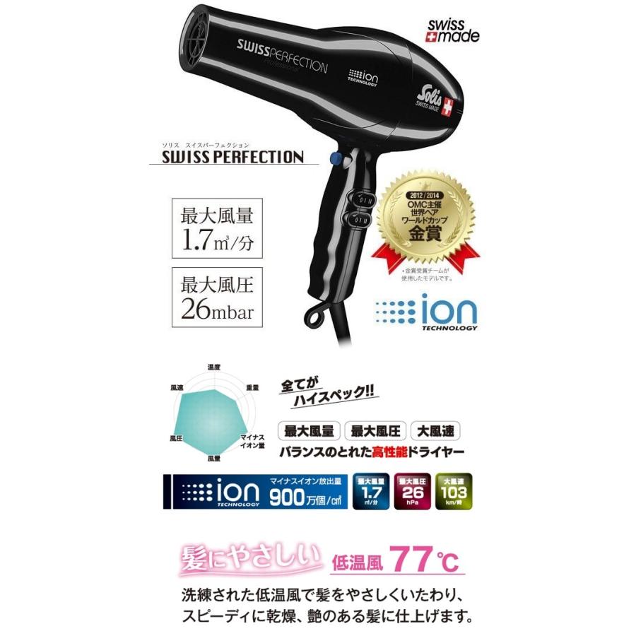 Solis（ソリス） スイスパーフェクション SD440W ホワイト 1400W 業務