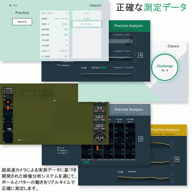 日本正規品」GPRO ゴルフ スカイトラック EX PUTT RG EX500D 練習器具