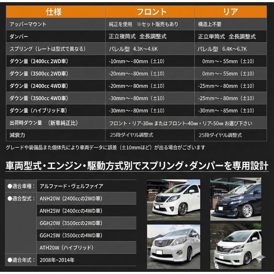 AXIS STYLING 20系 アルファード ヴェルファイア 専用 車高調