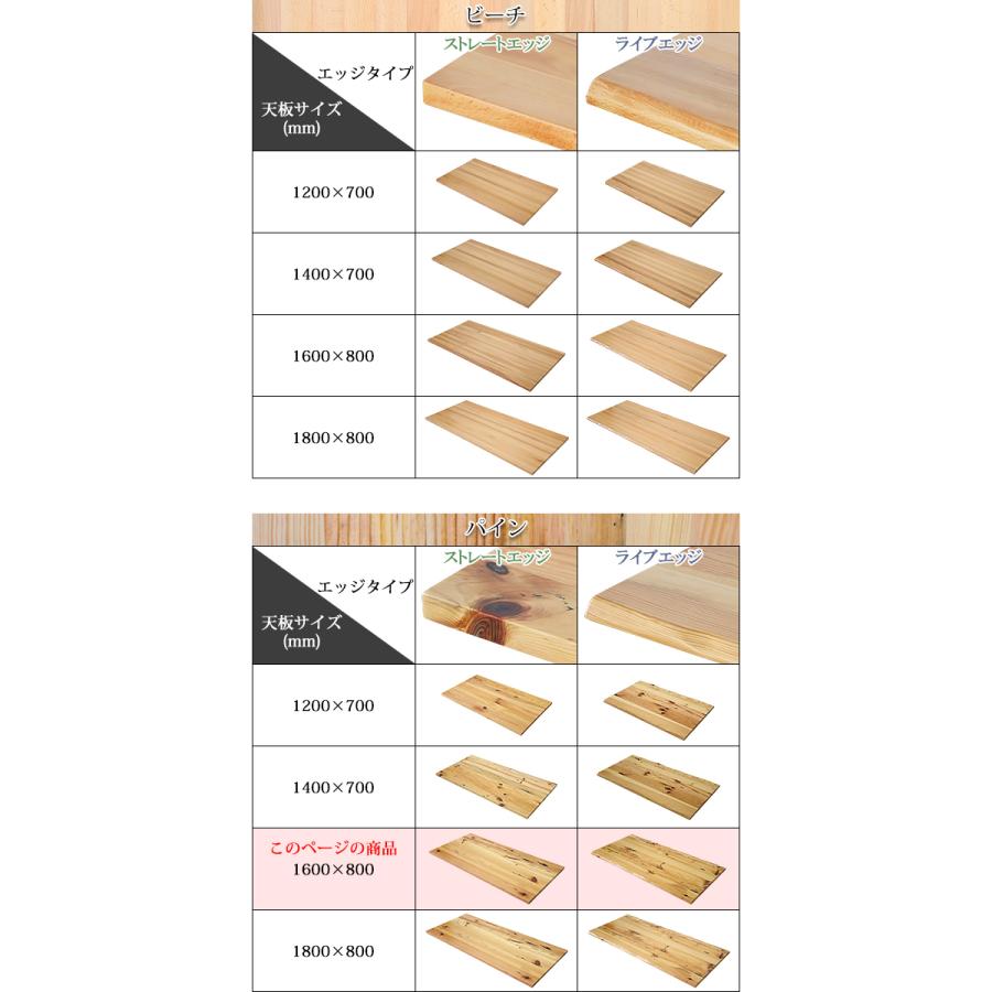 天板 デスク テーブル 天板のみ パイン材 W1600×D800×H30mm パイン