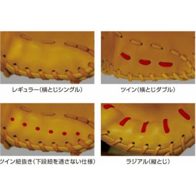 ポイント5倍 ジュンケイグラブ JUNKEI GLOVE オーダー 硬式グラブ