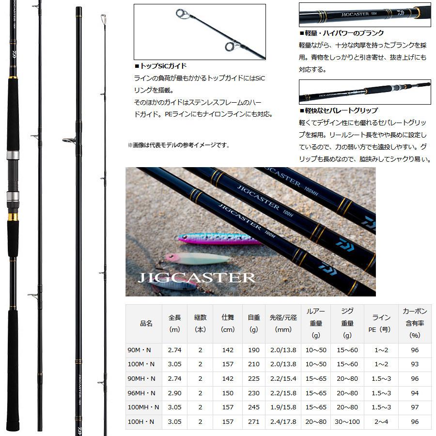 DAIWA（ダイワ） ○ダイワ 21 ジグキャスター 90MH・N : 釣具のバス