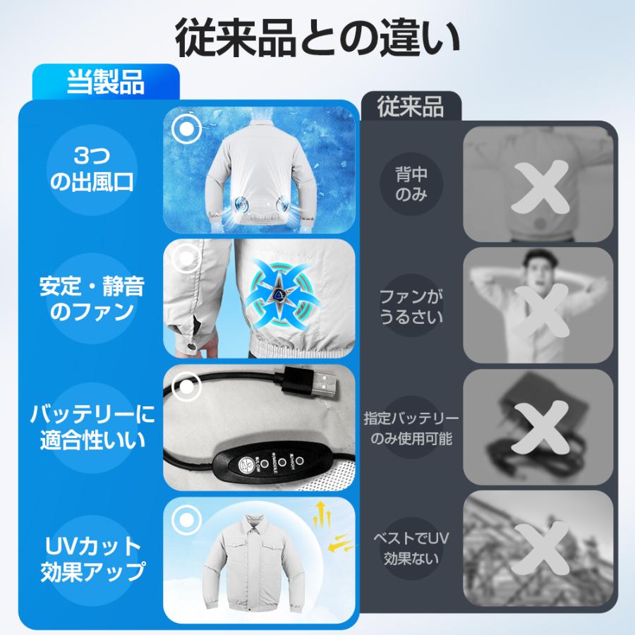 空調ウェア 2026 バッテリー ファンセット 長袖 空調作業服 フルセット