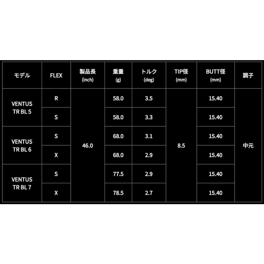 超特価クーポン付】ピン ベンタスTR ブルー 各種スリーブ付シャフト