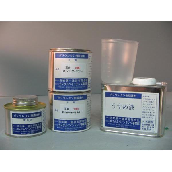 Z1,Z2玉虫 ベース色塗料250gセット キャンディートーンスカイブルー