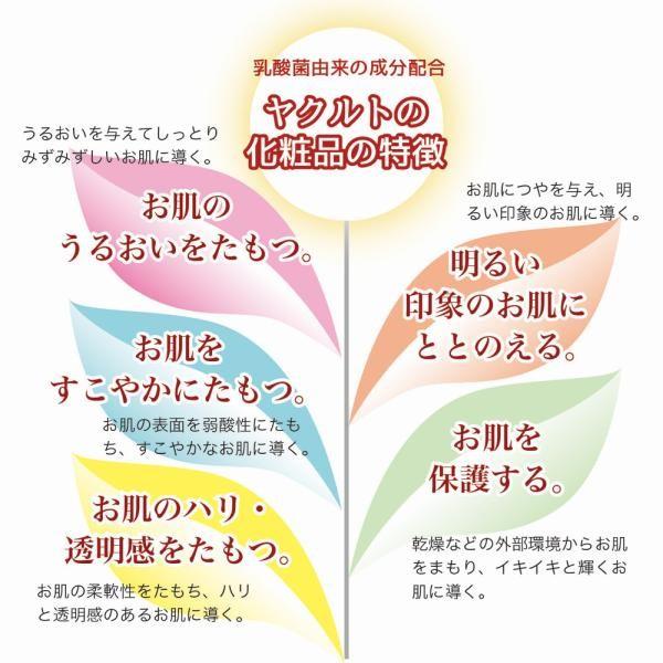 ✨お値下げ中✨ヤクルト化粧品 リベシィホワイト UVカットミルク 2本