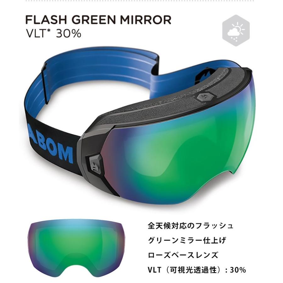 ABOM（エーボム） ABOM HEET ヒート ゴーグル メンズ レディース